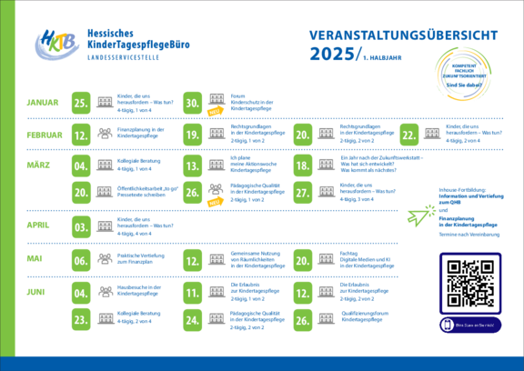 HKTB_Veranstaltungsuebersicht_Erstes_Halbjahr_2025pdf.pdf 